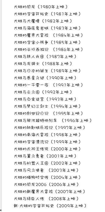 哆啦a梦银河特快国语