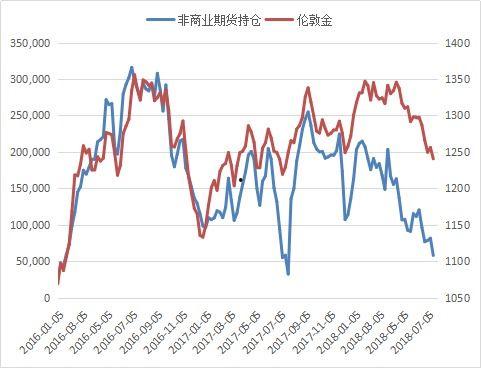 吊瓜今日行情走势图最新,今日走势解析，涨跌背后的市场动向
