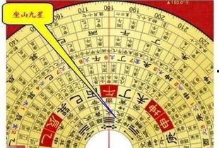 最老古代罗盘图片大全,最老罗盘图片大全解析