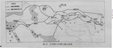 关于丝绸之路的图片,穿越历史的长河与文明交融的画卷