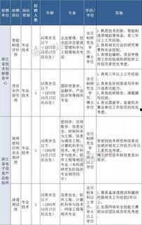 瓜沥镇今日招工,就业新机遇，助力求职者实现梦想