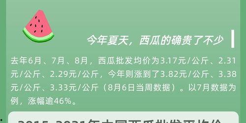 吃瓜传媒公司爆料,揭秘娱乐圈幕后真相