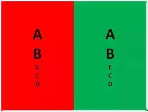 测眼图片大全,测眼图片大全揭秘视觉奥秘